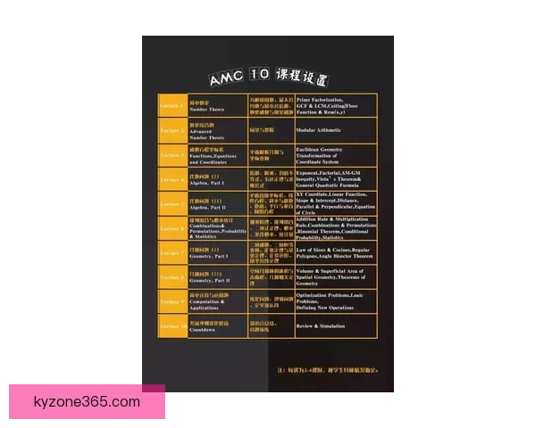 开云体育官方登录入口快速访问与账号安全指南