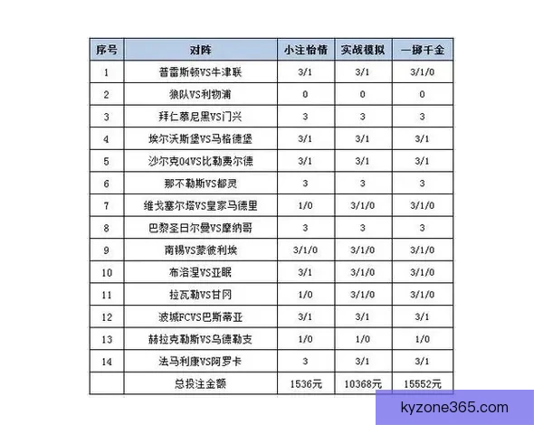 全面解析体育竞猜网站玩法技巧与投注技巧指南