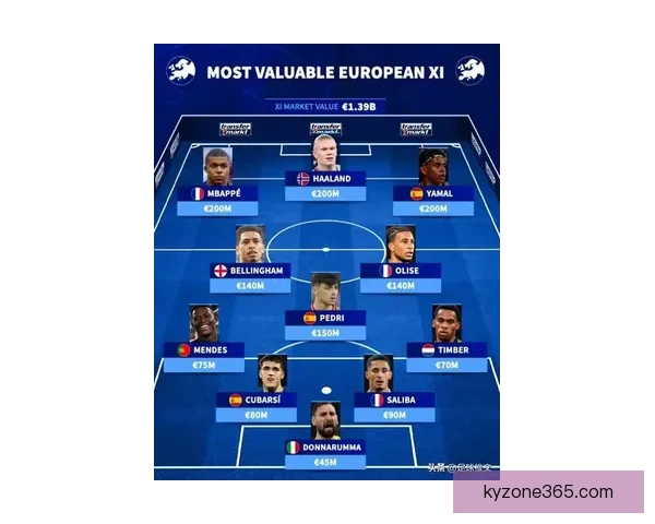 2026年世界杯参赛队伍解析各大洲实力对比与新兴强队崛起