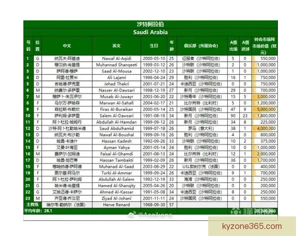 美加墨世界杯赛程预测与精准竞猜技巧全面解析