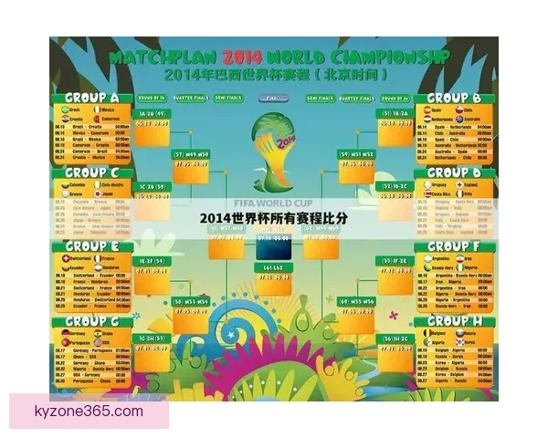 2026世界杯热门赛事分析与买球策略全攻略