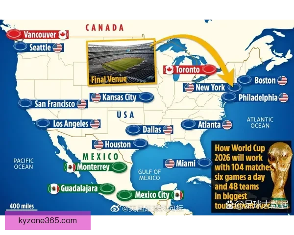 美加墨世界杯竞猜盘口分析与投注策略全解析