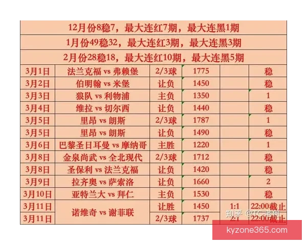 2026世界杯投注赔率分析及热门球队胜算预测