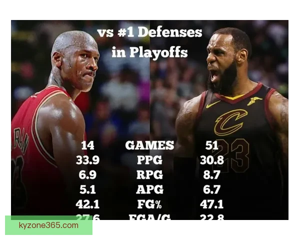 奥尼尔称乔丹为历史最佳 詹姆斯则是魔术师约翰逊的放大版