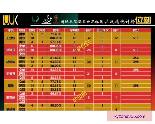 世界杯足球竞猜投注全攻略揭晓如何精准预测比赛结果提升胜率