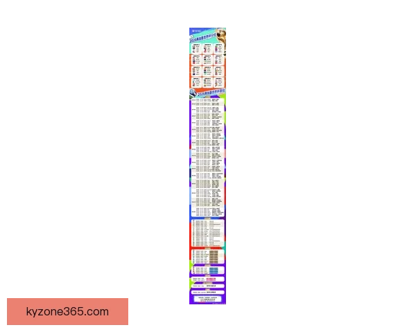 2026世界杯投注赔率分析及热门球队胜算预测