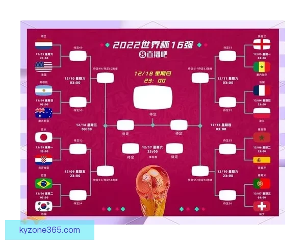 2026世界杯投注赔率分析及热门球队胜算预测