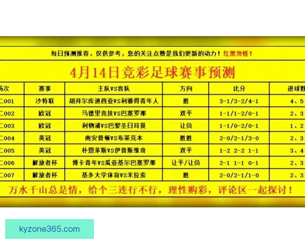 世界杯竞猜游戏挑战赛赢取丰厚奖励一起预测精彩赛事结果