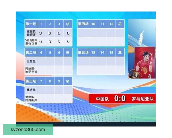 2026世界杯各大战队实力对比与比分走势深度预测分析