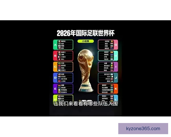 2026世界杯各参赛球队完整名单及阵容深度解析 2026世界杯各参赛球队完整名单及阵容深度解析