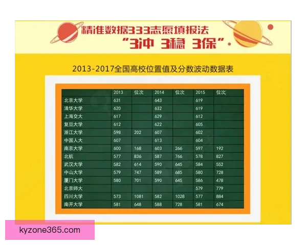 世界杯竞猜比分走势深度解析与实战预测策略全面指南技巧精要详解