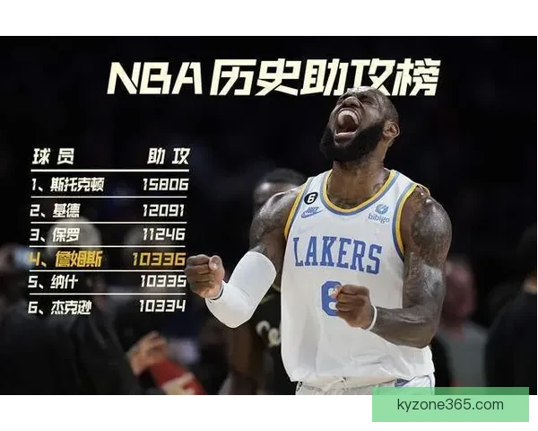 勒布朗复出五战全胜背靠背三双刷新六项纪录达成历史里程碑