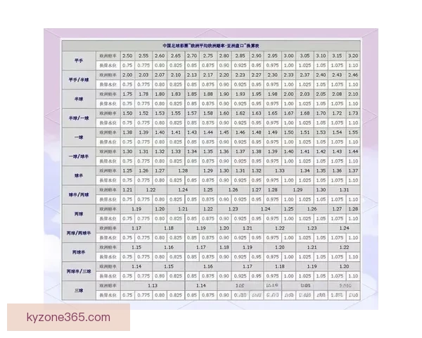 世界杯足球竞猜盘口分析技巧及热门投注策略全解析